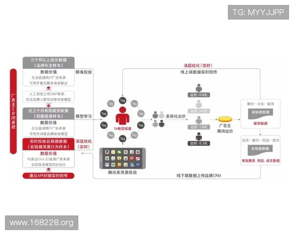 全面解析永乐国际f66平台的优势与最新玩法攻略
